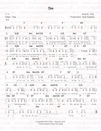 Not Angka Lagu Dia Dari Anji Berikut Lirik Dan Chordnya Sahabatku Seni