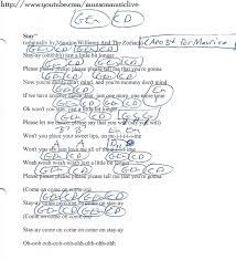 Pin On Guitar Lesson Chord Charts Htttp Www Youtube Com Munsonmusiclive