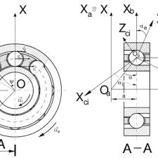 Unobservable selection and coecient stability: Pdf Paleu V Theoretical And Experimental Research On Hybrid Rolling Bearings Dynamics And Reliability In Romanian Technical University Gheorghe Asachi Of Iasi Romania 2002