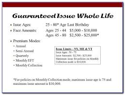 Columbian mutual life insurance company death claim forms. Columbian Mutual Life Insurance Company Death Claim Forms Vincegray2014