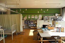 Maybe you would like to learn more about one of these? 7 Tempat Paling Favorit Di Sekolah Ini Sukses Bikin Kamu Ingin Kembali Ke Sma Lagi