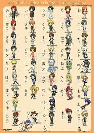 The Chibi Guide To Hiragana And Katakana Text Cute Anime