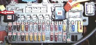 The battery is charged as well as properly connected, the spark plugs are firing, and the fuel line is intact. Fuse Box Diagram Honda Civic 1991 1995
