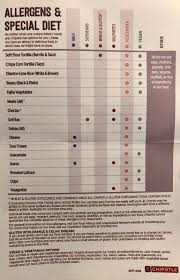 Not only is the company relatively transparent about sourcing its ingredients using sustainable and friendly methods, but it is. Allergens Card At Chipotle The Manager Handed This To Me After I Said I Have A Gluten Allergy Well Celiac But Keeping It Simple Look At The Paragraph Specifically Addressing Celiac Disease