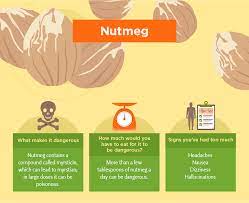 Too Much Of A Good Thing Foods That Can Be Toxic If You Eat Them In Excess Food Wine