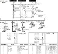 Disconnect throttle sensor harness connector. Diagram 86 Ford Truck Radio Wiring Harness Diagram Full Version Hd Quality Harness Diagram Forexdiagrams Casale Giancesare It
