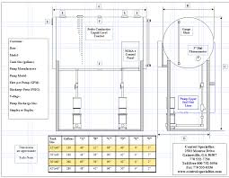 Blog Sizing Condensate Pumps