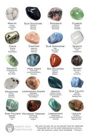 Azuro Republic Men S Stone Bracelet Crystal Healing Stones Crystal Identification Healing Stones