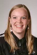 2006 Softball Roster