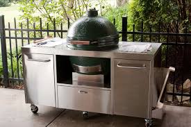 Charcoal Grill Tips Buitenkeuken Buitenkeukens Kachels