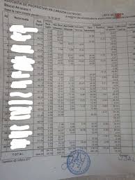 Dragi prieteni ai redevenim, povestea proiectului nostru a împlinit un an! Ne LasÄƒ Gdpr Ul SÄƒ Trecem Numele Proprietarilor Pe Lista De IntreÅ£inere Gazeta De Sud