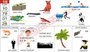 Buku Erek Erek Mimpi Tafsir Mimpi Buku Buku Gambar
