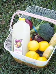 Maybe you would like to learn more about one of these? Diy Color Blocked Farmer S Market Basket Sarah Hearts