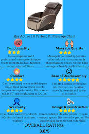 Best Massage Chair Reviews An Ultimate Guide Good Massage Massage Massage Roller
