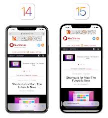 If your app runs on a specific device, make sure it because the home indicator remains centered on the screen, its location relative to your app's interface may change. Three Weeks With Ios And Ipados 15 Foundational Updates Macstories