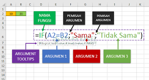 Check spelling or type a new query. Pengertian Formula Rumus Dan Fungsi Pada Microsoft Excel