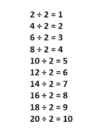 Check spelling or type a new query. Contoh Perkalian Dan Pembagian Dengan 2 Cetakan Perkalian Perkalian Satu Digit