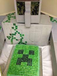 Es por eso que aquí en hostinger ofrecemos servicios de hosting minecraft dedicados para hacer que este objetivo sea un poco más simple y sin complicaciones. Une Fete Sous Le Theme De Minecraft Wooloo Minecraft Birthday Minecraft Birthday Party Minecraft Theme