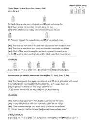 We've compiled the ultimate list of the best ukulele songs for any and every occasion. Desperado Chords Ukulele