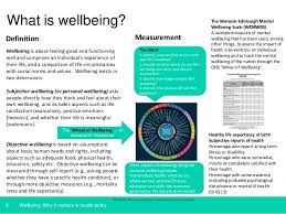 U K Government Wellbeing Why It Matters To Health Policy