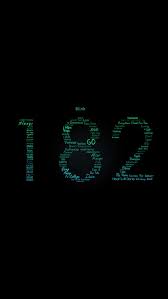 Pour attendre la sortie du nouvel album de notre trio californien préféré, voici une récente collaboration avec le dj s. Blink 182 All Song Logo Awesome Musica