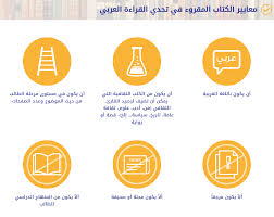النسخة الثالثة من مسابقة تحدي القراءة العربي 2018م ثانوية الأطلس التأهيلية إدويران