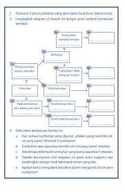 Kunci jawaban ipa kelas 9 semester 1 guru ilmu sosial halaman 53 ipa kelas 7 brainly co id. Halaman 53 Ipa Kelas 7 Brainly Co Id