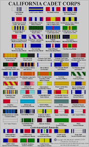 punctual marine corps ribbons order navy medals order navy