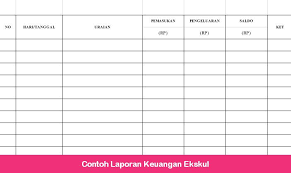Maybe you would like to learn more about one of these? Silahkan Download Contoh Laporan Keuangan Ekskul Untuk Digunakan Sebagai Penyampaian Laporan Pengeluaran Dana Dalam K Keuangan Laporan Keuangan Ekstrakurikuler