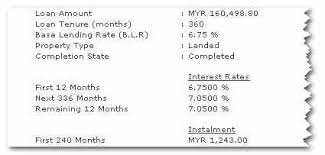 Generate car loan estimates, tables and charts, and save as pdf file. Case Study Why You Should Refinance Even With Penalty Kclau Com