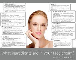 Skin Cream Basics Can Cream Really Be Bad For Your Skin Learn Which Toxic Ingredients You Ve Been Putting On Your Fa Moisturizer Essential Oils For Face Skin