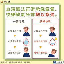 Cookiesbanner1 cookies政策 cookiesbanner2 ( 偏好中心 ) cookiesbanner3. æ—©ä¸Šç„¡ç—‡ç‹€ æ™šä¸Šå¿ƒè·³åœä¸­é«˜é½¡å€‹æ¡ˆ ç¬'è'—ç¬'è'—å°±éŽä¸– çš„çœŸç›¸ å¥åº· ä¸­æ™‚æ–°èžç¶²