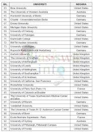 Maybe you would like to learn more about one of these? Biasiswa Jpa Program Pelajar Cemerlang Ppc Sarjana Phd 2020