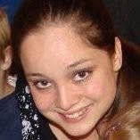 50+ "Ruffner" profiles