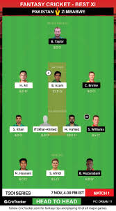 I would have held back virat kohli to the no. Pak Vs Zim Prediction Dream11 Fantasy Cricket Tips Playing Xi Pitch Report Injury Update T20i Series Match 1