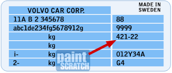 Volvo Touch Up Paint Color Code And Directions For Volvo