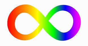 Maybe you would like to learn more about one of these? Neurodiversity The Definitive Guide Ongig Blog