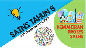 Menurut biro statistik buruh, 27,900 orang telah bekerja sebagai saintis penyelidikan komputer dan maklumat pada tahun 2016; Sains Tahun 5 Kssr Semakan 2017 Unit 1 Kemahiran Saintifik Kemahiran Proses Sains Youtube
