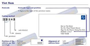 Are you always in need of nigerian states postal code when you want to register for. All Postal Codes In Long An Province
