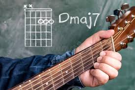 This chord is very easy to learn. D Major Guitar Photos Free Royalty Free Stock Photos From Dreamstime