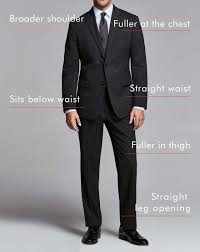 The short life of the genius of doug kenney. Fit Guide Men S Suits Standard