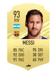 Create your own fifa 21 ultimate team squad with our squad builder and find player stats using our player database. Top 10 Fifa 21 Best La Liga Players Futballnews Com