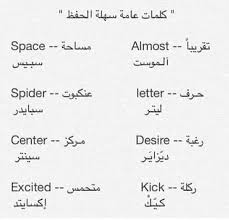 معاناها بالفصحى مرجه وجمعها مروج ويقال ايضا انه كلمة مركبه من كلمتين وهي مير وزاد اي امير وزاد ويقال ايضا انها استعملت هذه الكلمه على من يتصل نسبه بالرسول الكريم من النساء اي كل من امه كلمات بغداية ومعناها. ÙƒÙ„Ù…Ø§Øª ØºØ²Ù„ Ø¹Ø±Ø§Ù‚ÙŠØ© ÙˆÙ…Ø¹Ù†Ø§Ù‡Ø§