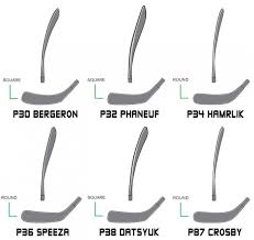 Reebok Pattern Database Hockey Stick Curve Pictures