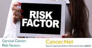 Various strains of the human papillomavirus (hpv), a sexually transmitted infection, play a role in causing most cervical cancer. Cervical Cancer Risk Factors Cancer Net