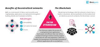 There have even been cases in which icos have turned out to be complete scams! What Is An Initial Coin Offering Raising Millions In Seconds