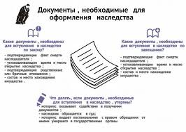 Dokumenty Neobhodimye Dlya Oformleniya Nasledstva Yuridicheskaya Firma De Facto