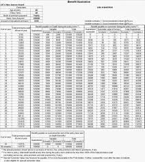 Sahara Scheme Chart Pdf All India Postal Employees Union