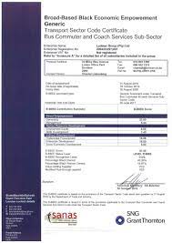 It's time to update your employee. Larimar Group Bbbee Status