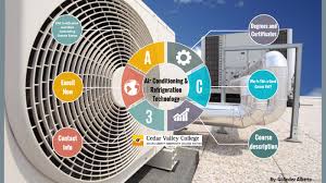 Use pressure temperature chart to confirm the refrigerant. Air Conditioning Refrigeration Technology By Alberto Galindez